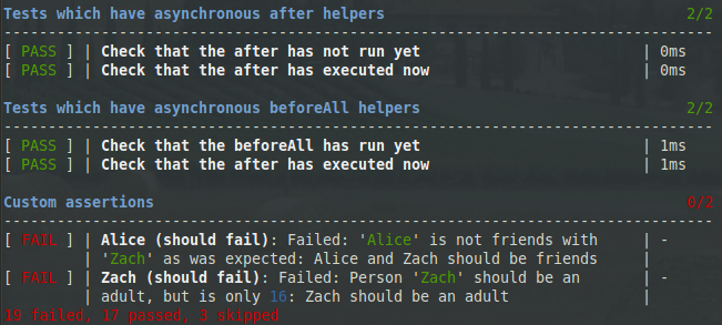 Node test harness output